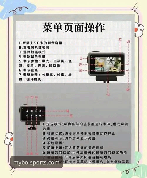 迈博使用教程：新手必读的7个核心操作技巧