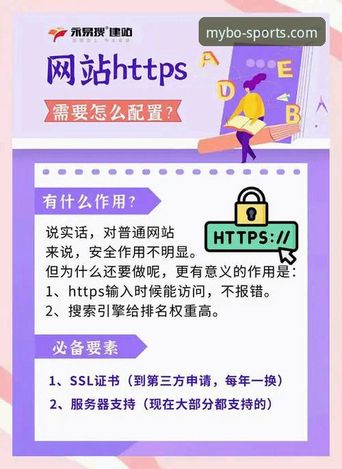 迈博官方正版入口教程 迈博体育官网正版入口教程:官方下载与访问全指南